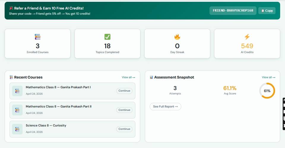 Student dashboard with four stat cards, recent courses and assessment snapshot