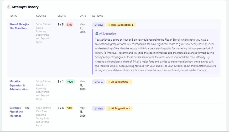 Attempt history with an AI Suggestion opened for one attempt