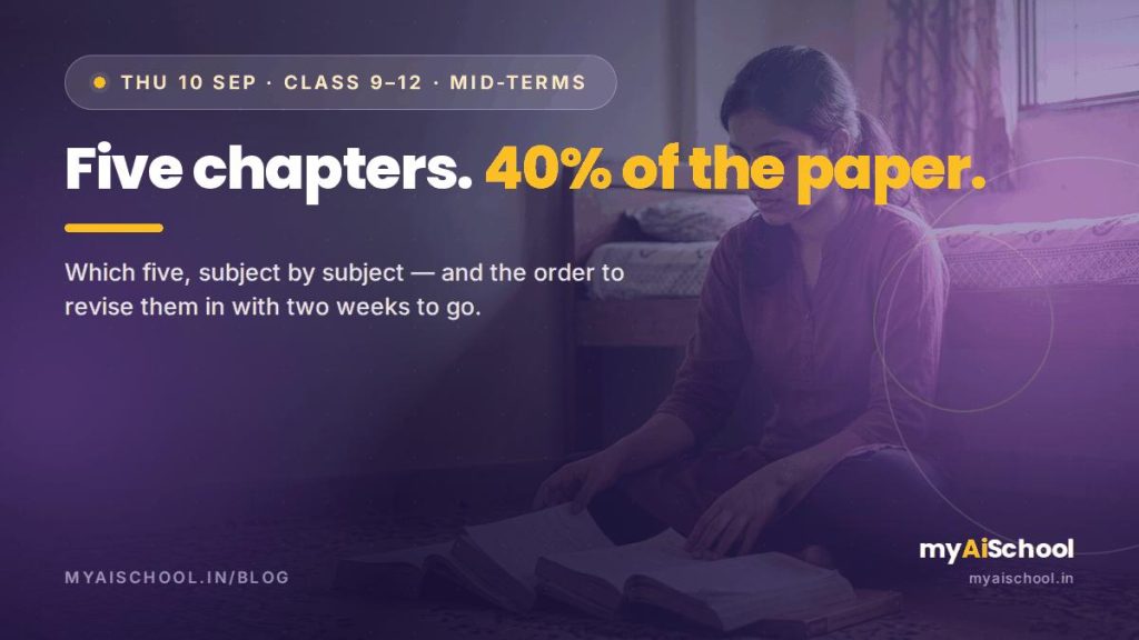 The 5 Chapters That Carry 40% of Your Mid-Term Paper (Class 9–12)